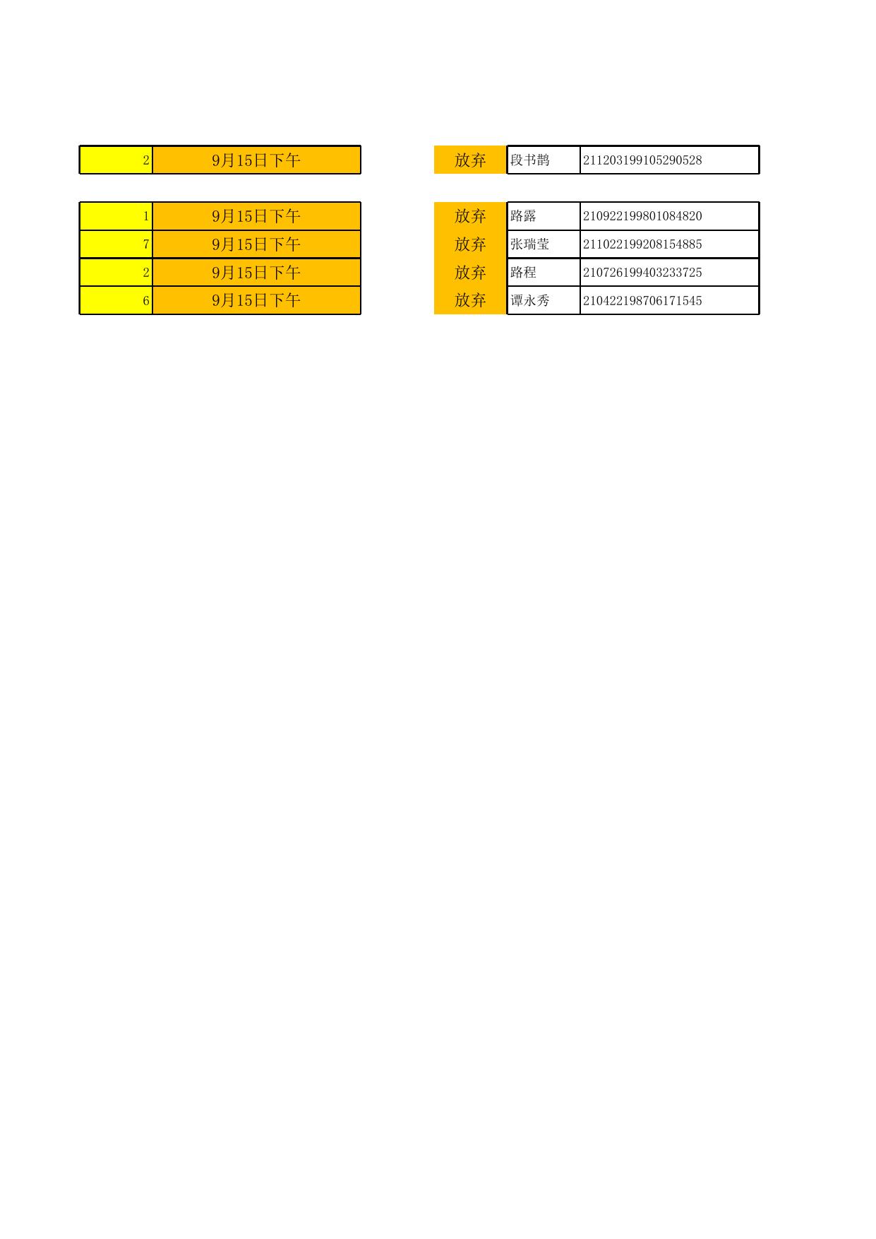 附件1：2021年鞍山市卫生健康监督中心公开招聘工作人员递补进入体检人员名单.xlsx