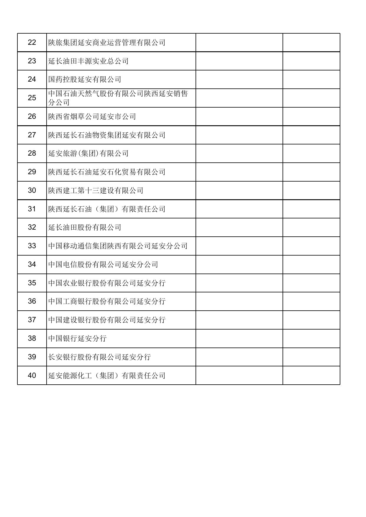 附件1 不享受缓缴职工医疗保险政策企业（参考）名单.xlsx