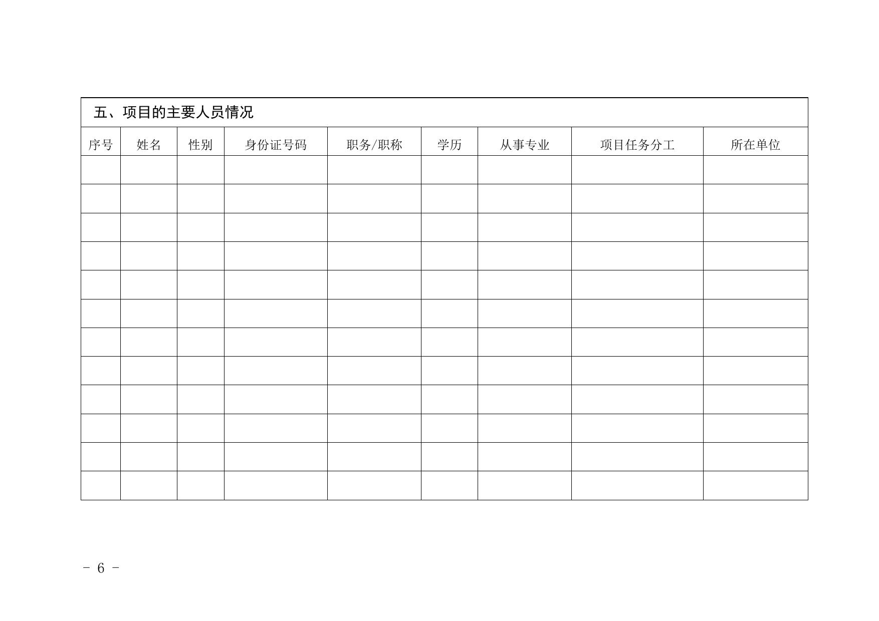 《湘潭市地方标准管理办法》相关附件.docx