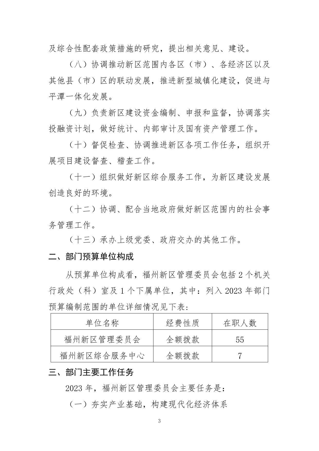 2023年度福州新区管理委员会部门预算.pdf