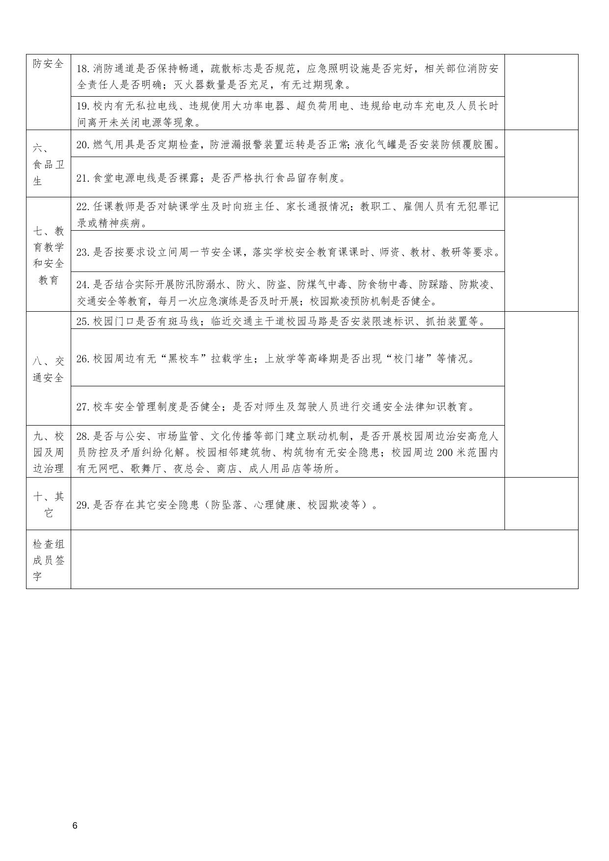 附件一鞍山市教育系统2022年度春季开学校园安全工作拉网式大检查活动情况表.doc