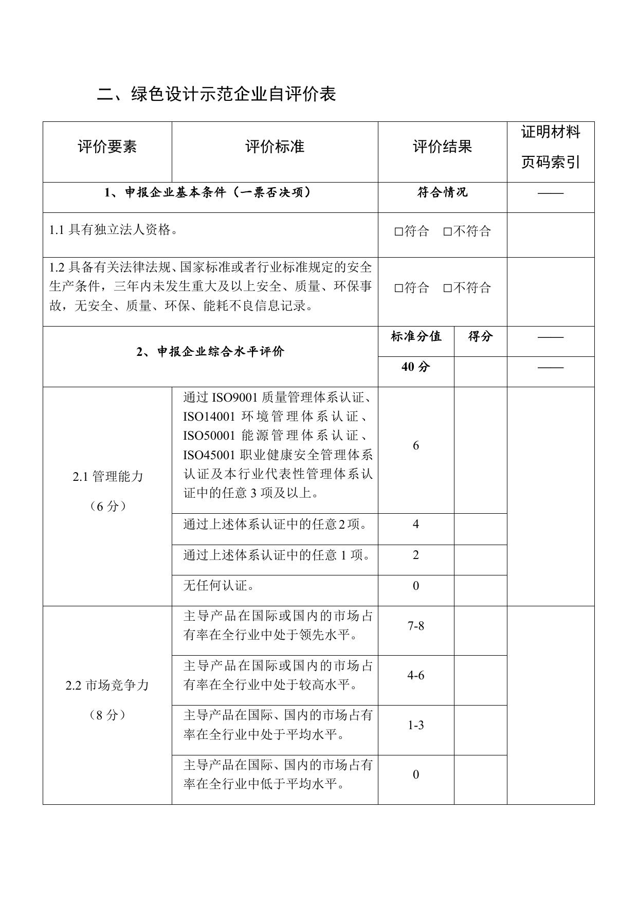 160708___工业产品绿色设计示范企业申报书.docx