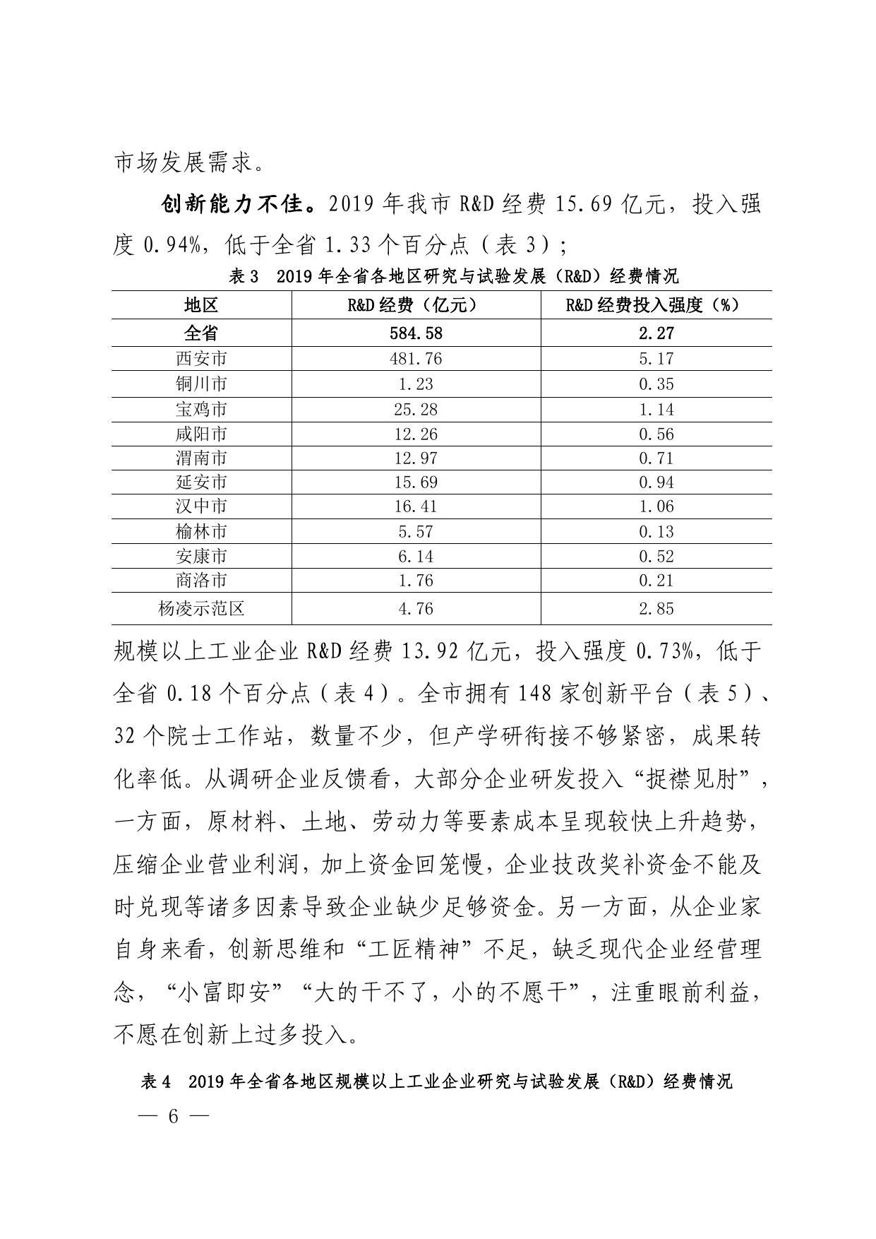 关于推动延安制造业发展的调查与思考.pdf