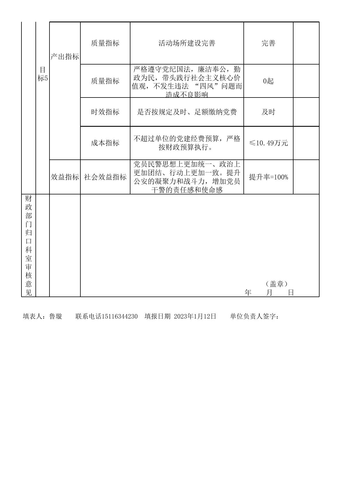 湘潭市看守所2023年部门整体支出绩效目标申报表.xls