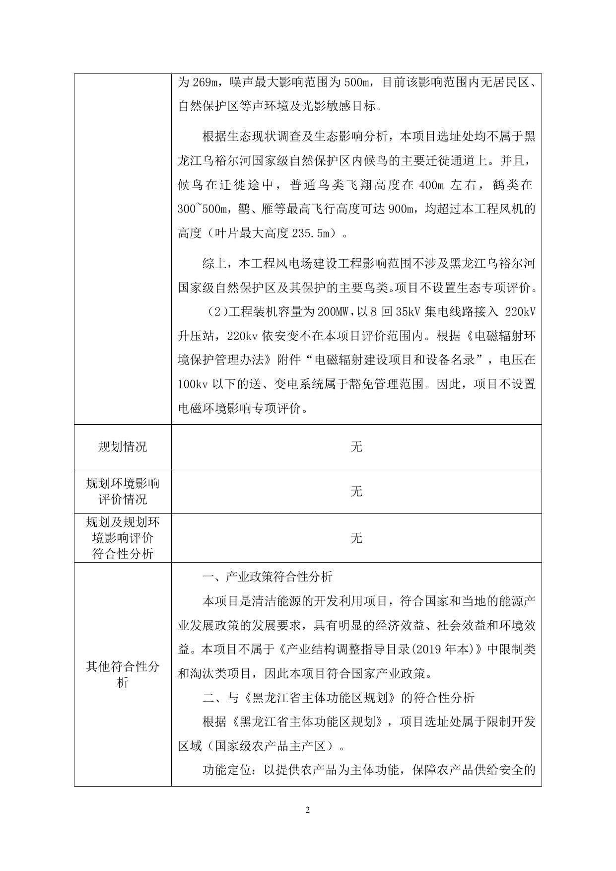 依安县20万千瓦绿电产业示范园风电项目（送审稿）.doc