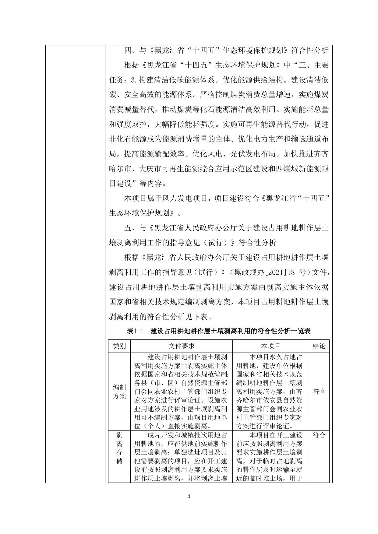 依安县20万千瓦绿电产业示范园风电项目（送审稿）.doc