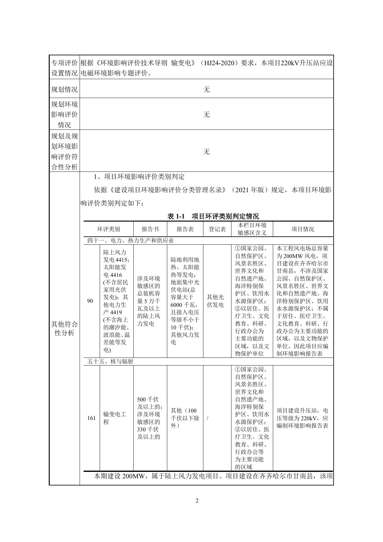 甘南兴十四20万千瓦风力发电项目（送审）.doc