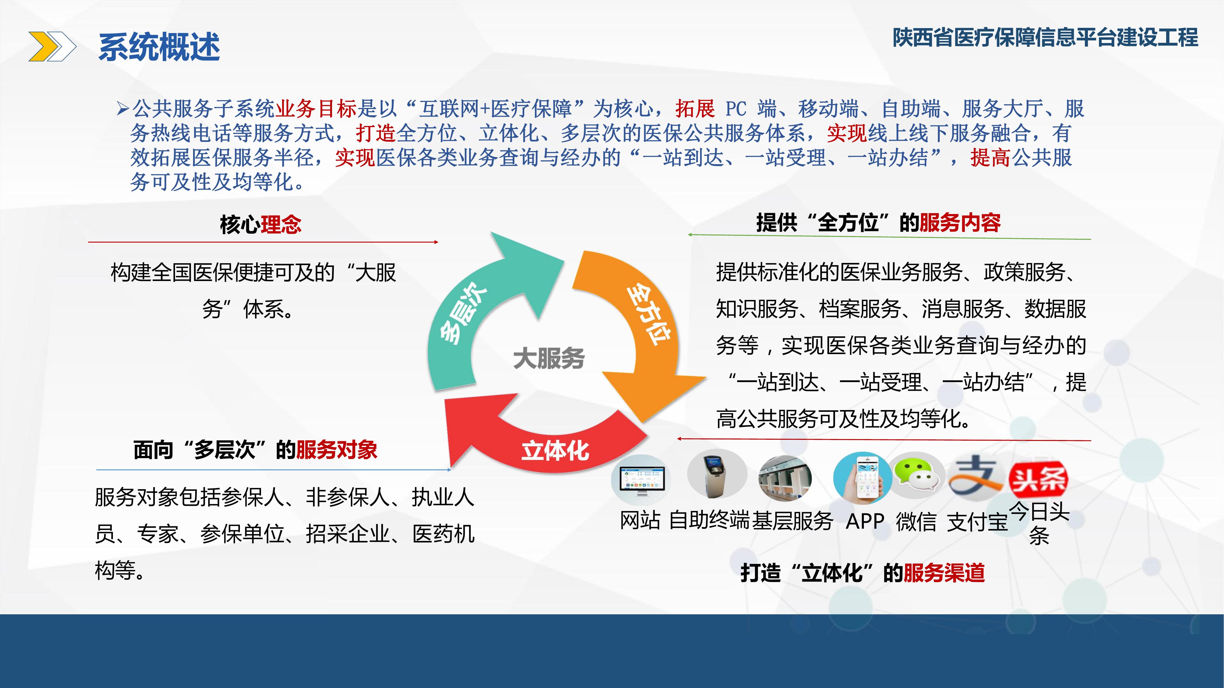 省医保信息平台建设工程公共服务子系统培训手册.pdf