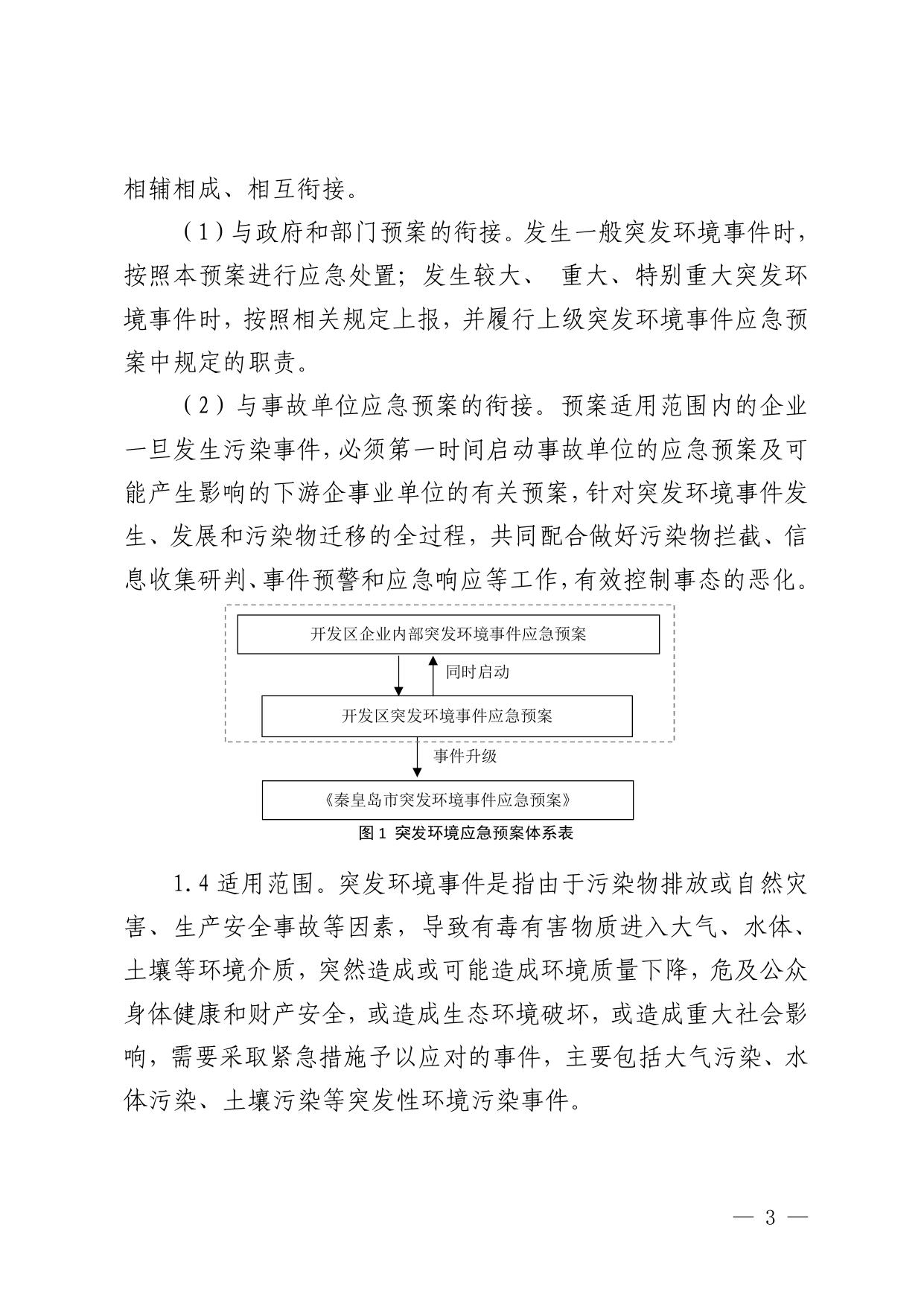 142934___秦开管办〔2021〕3号关于印发《秦皇岛经济技术开发区突发环境事件应急预案（2021年版）》的通知.pdf