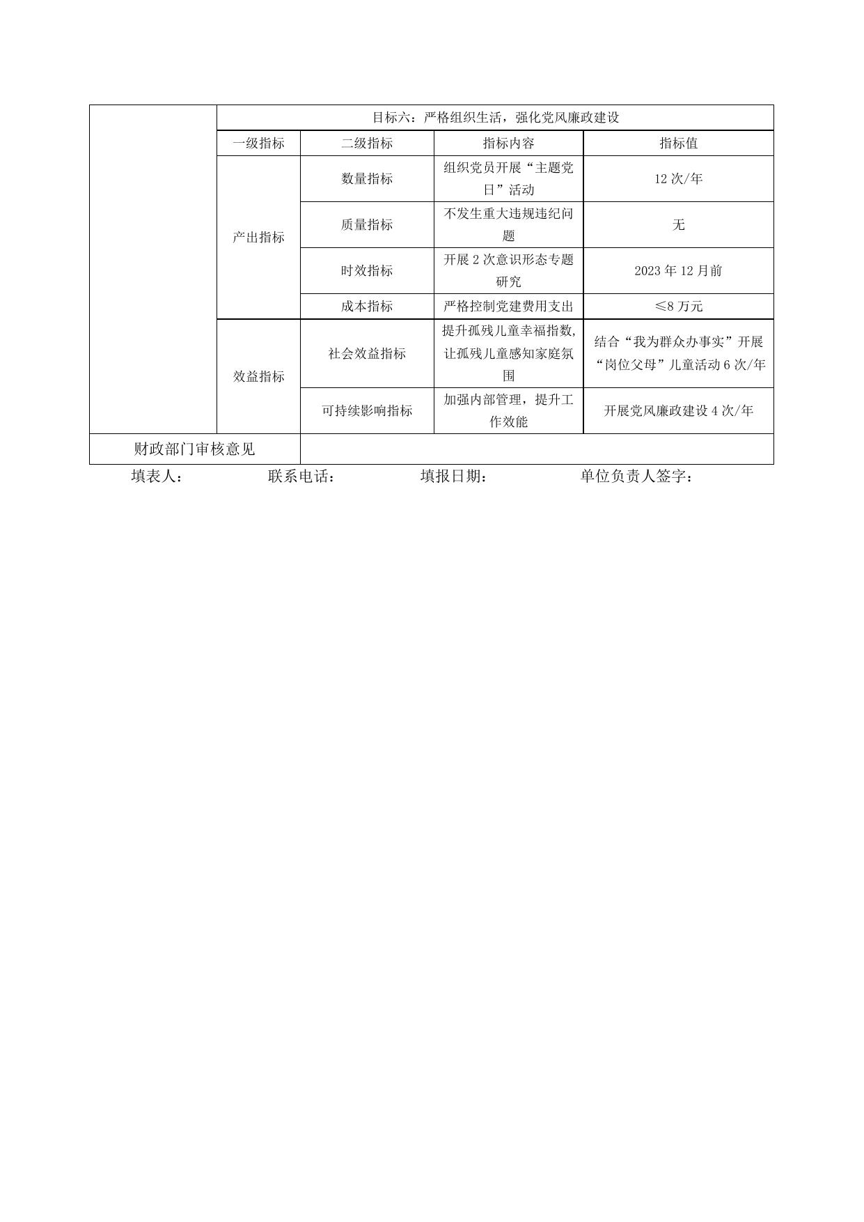 湘潭市社会福利院2023年部门预算公开说明.doc