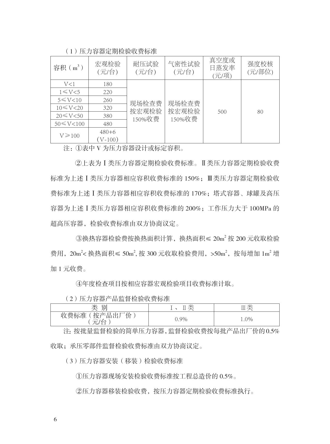 辽宁省特种设备检验检测收费标准.pdf