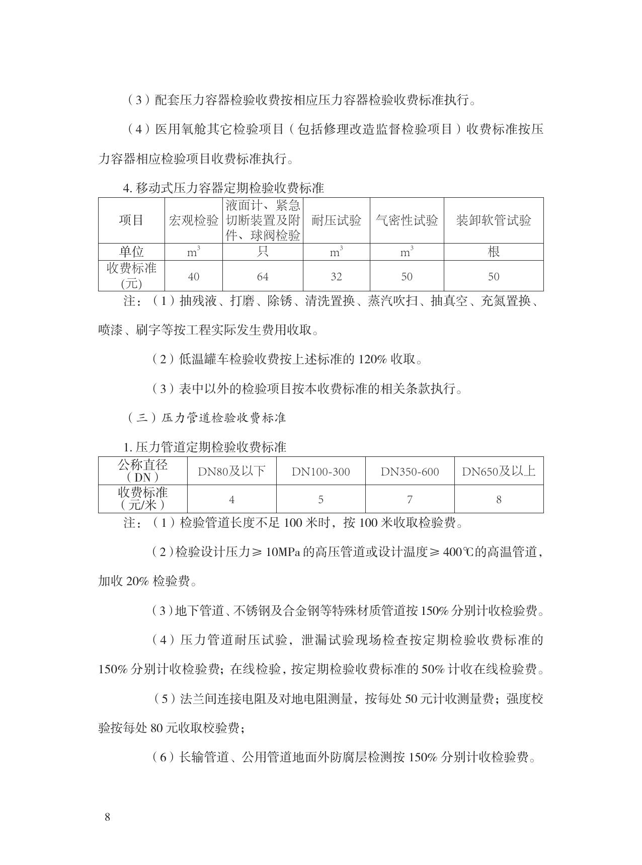 辽宁省特种设备检验检测收费标准.pdf