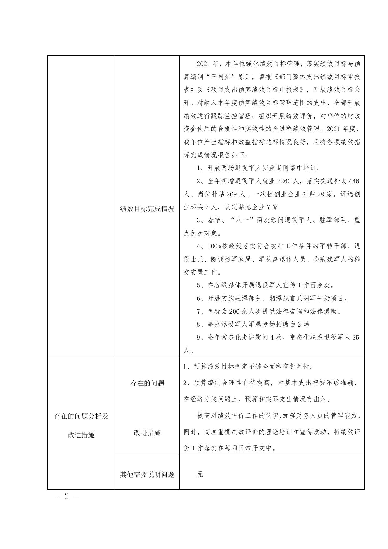 部门整体支出绩效评价报告（2021年）.doc