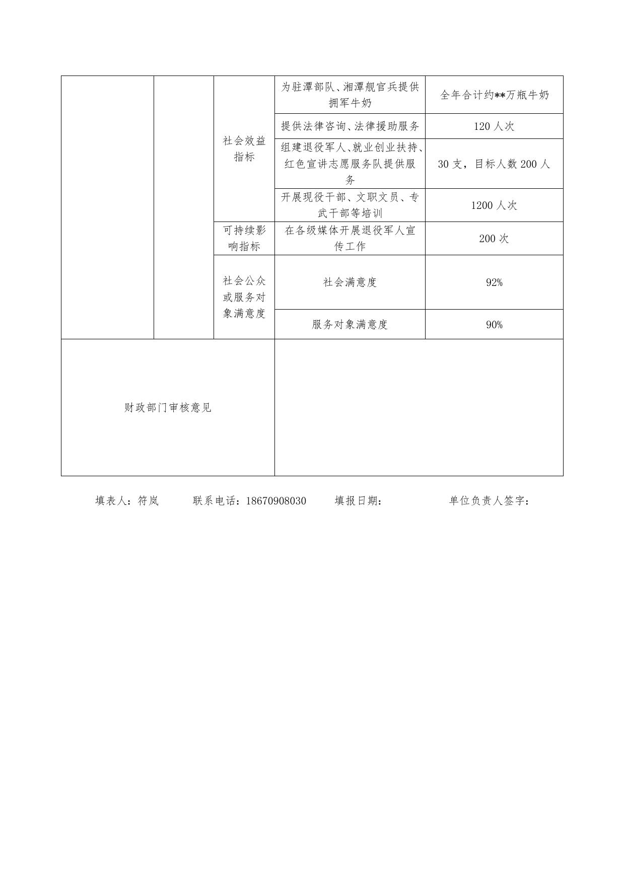 2023年部门整体支出绩效目标表.doc