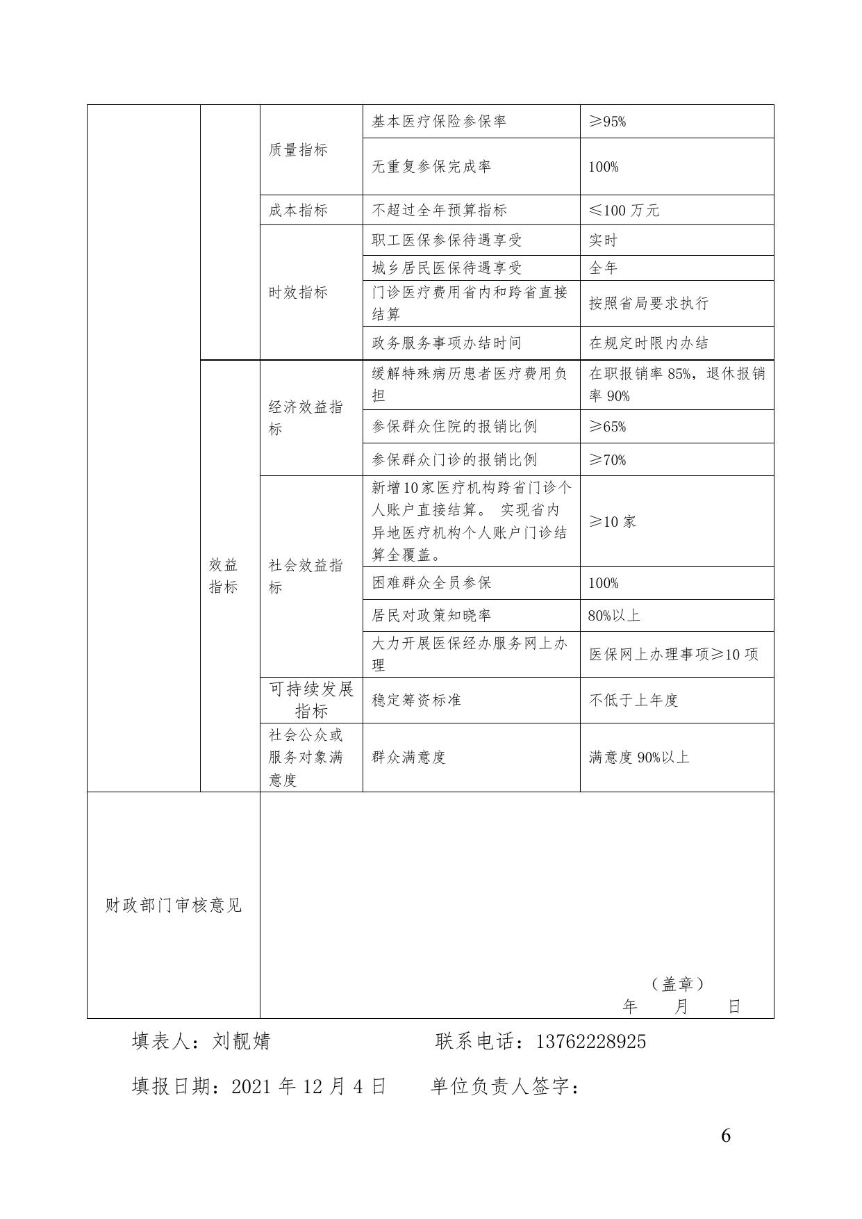 湘潭市医疗保障局2022年部门整体绩效目标申报表.doc