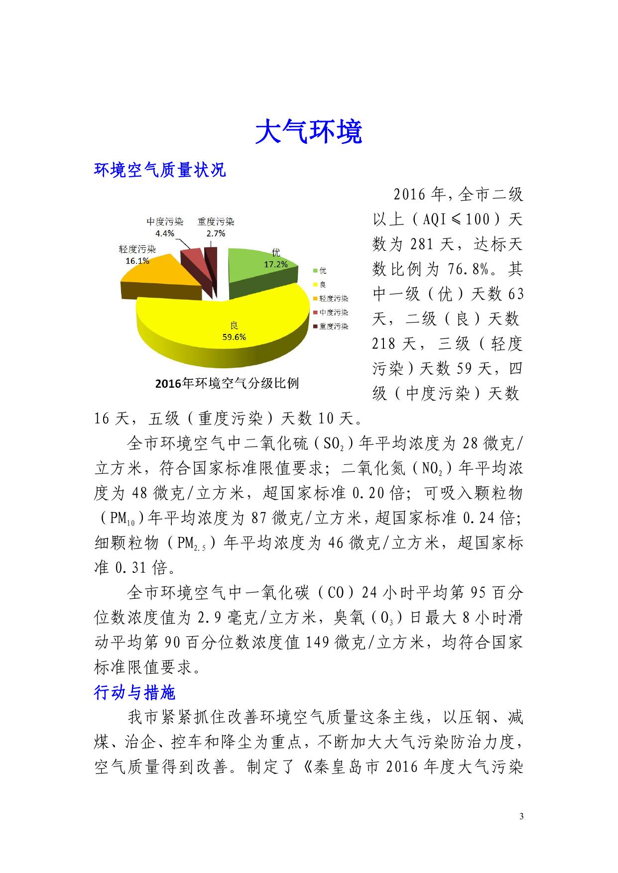 2016年秦皇岛市环境状况公报.pdf