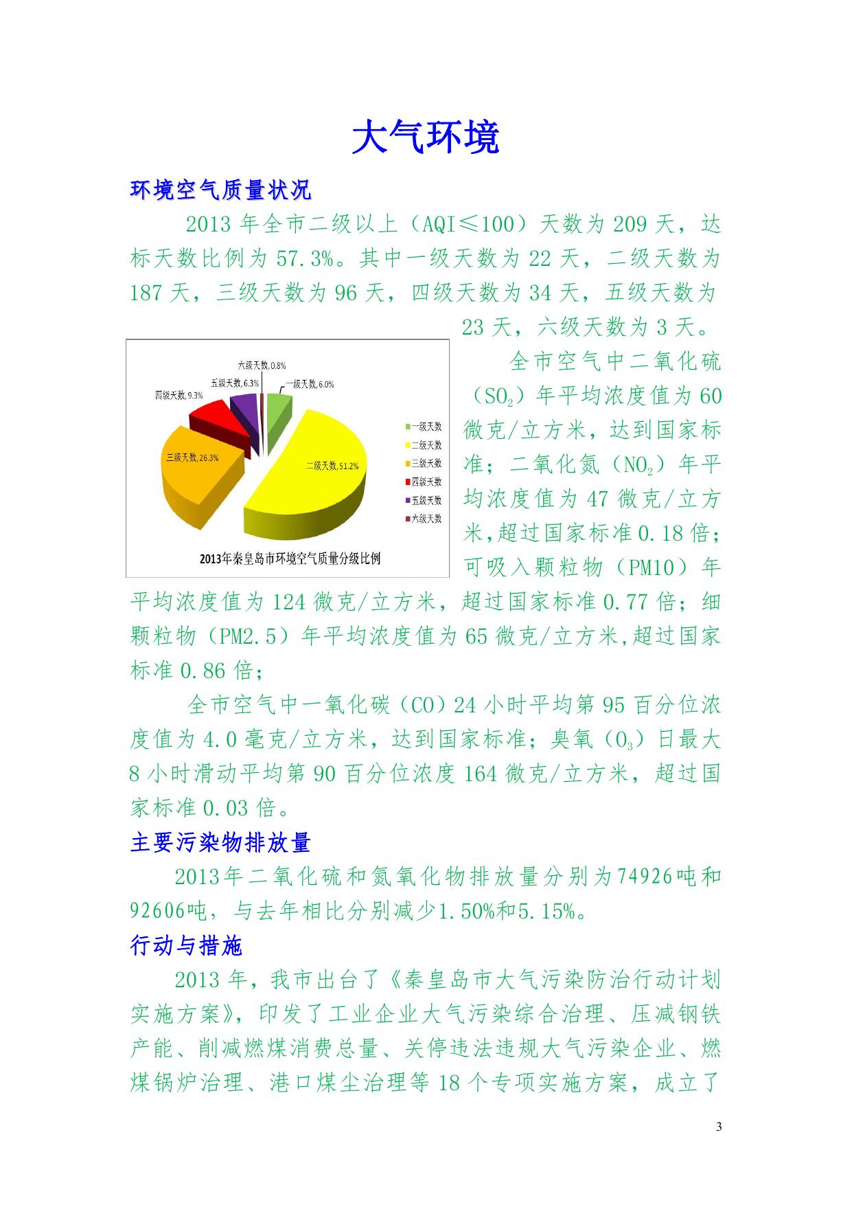 2013年秦皇岛市环境状况公报.pdf