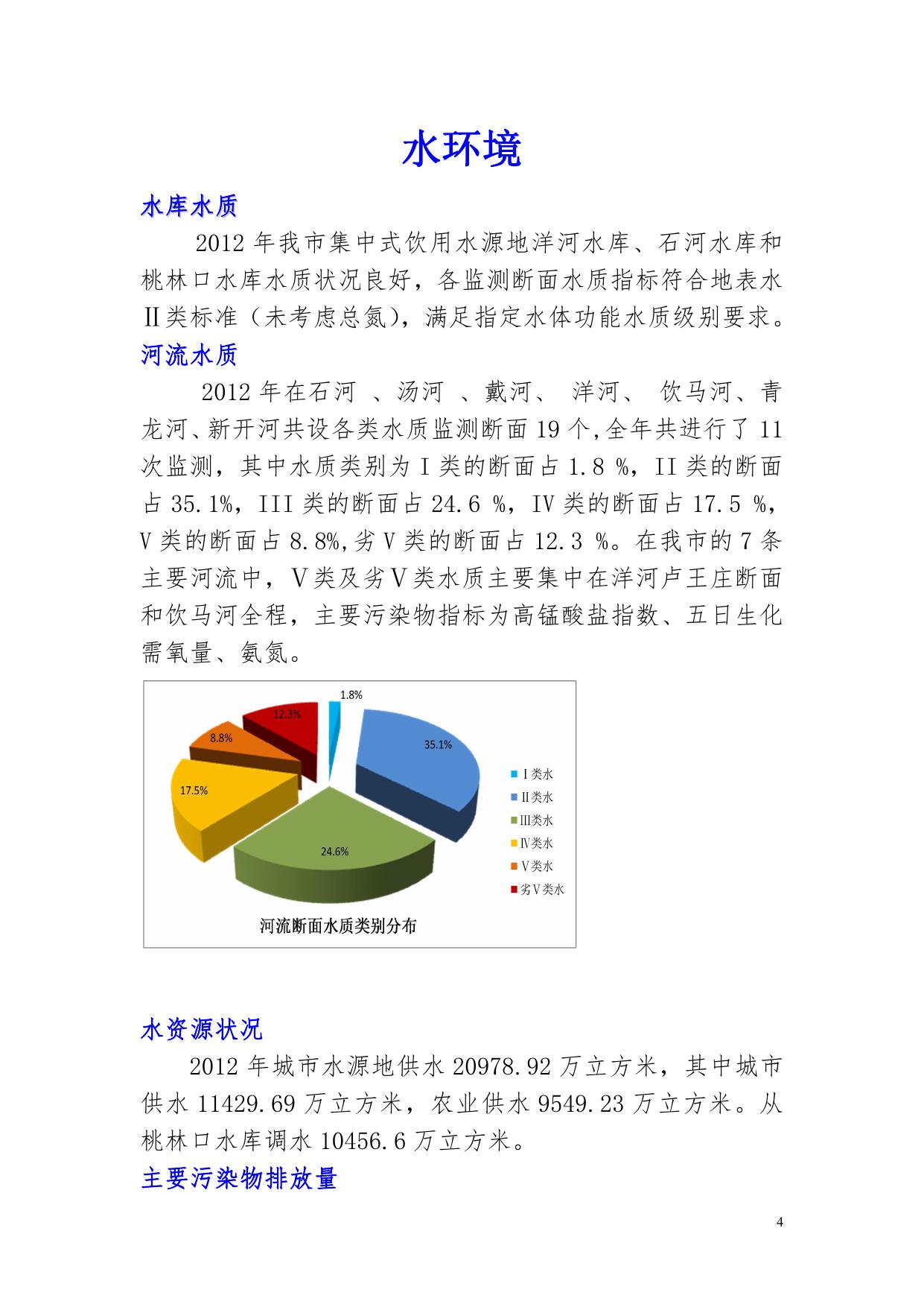 2012年秦皇岛市环境状况公报.pdf