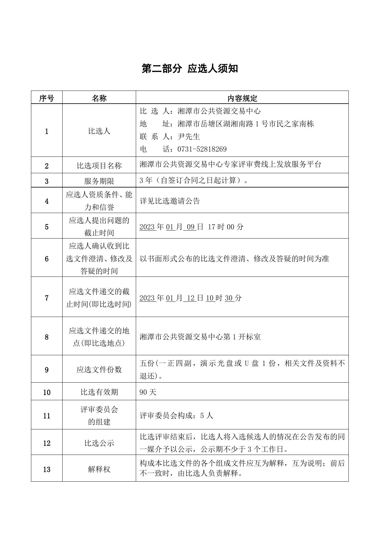 湘潭市交易中心专家支付比选文件2023.01.05.doc