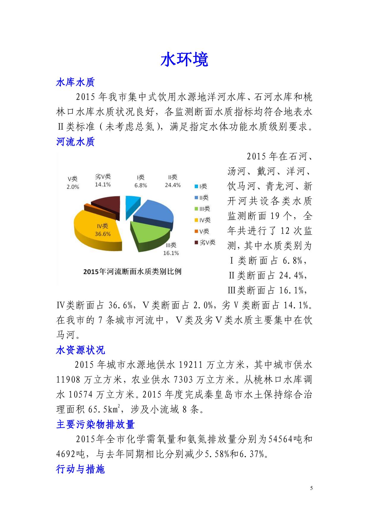 2015年秦皇岛市环境状况公报.pdf