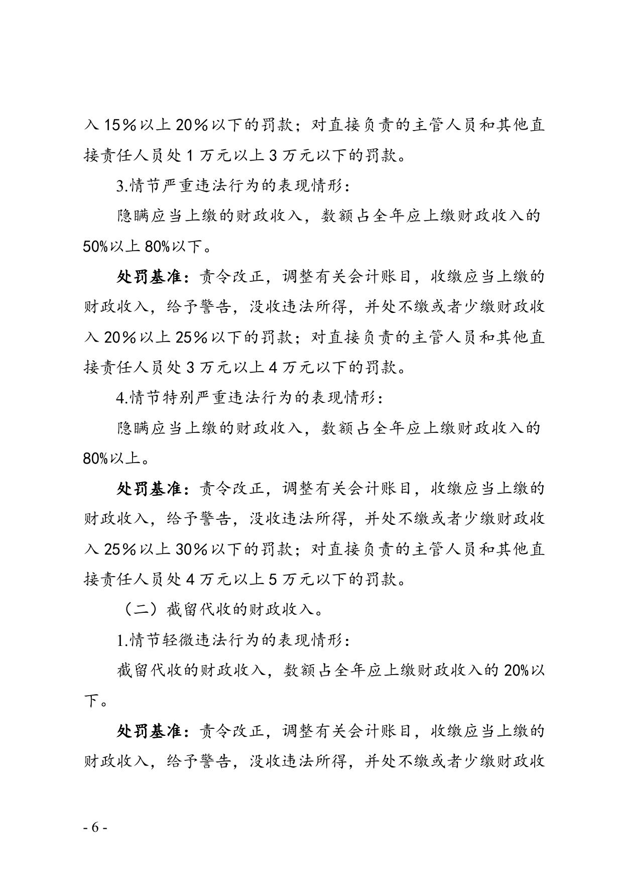 秦皇岛市审计局行政处罚裁量权基准.doc