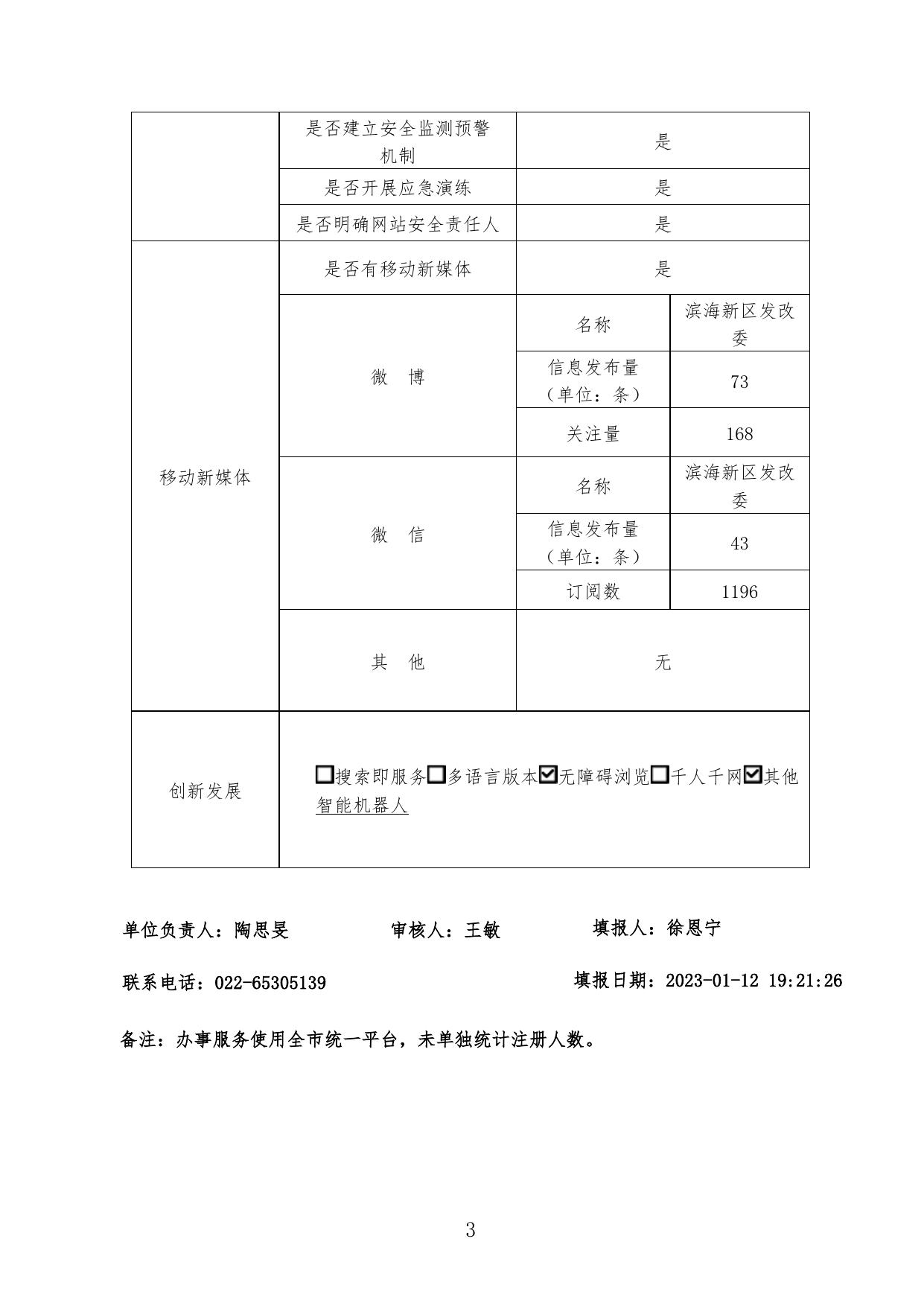 《政府网站工作年度报表（2022年）》原文下载.pdf