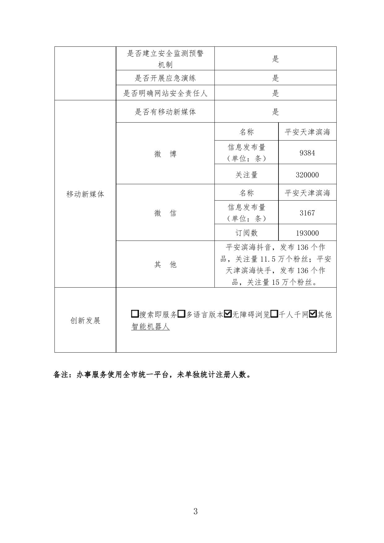 滨海新区公安局政府网站工作年度报表（2022年度）.pdf