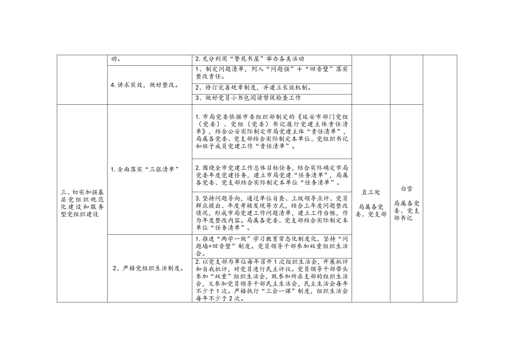 延安市公安局2018年度党建工作任务清单.doc