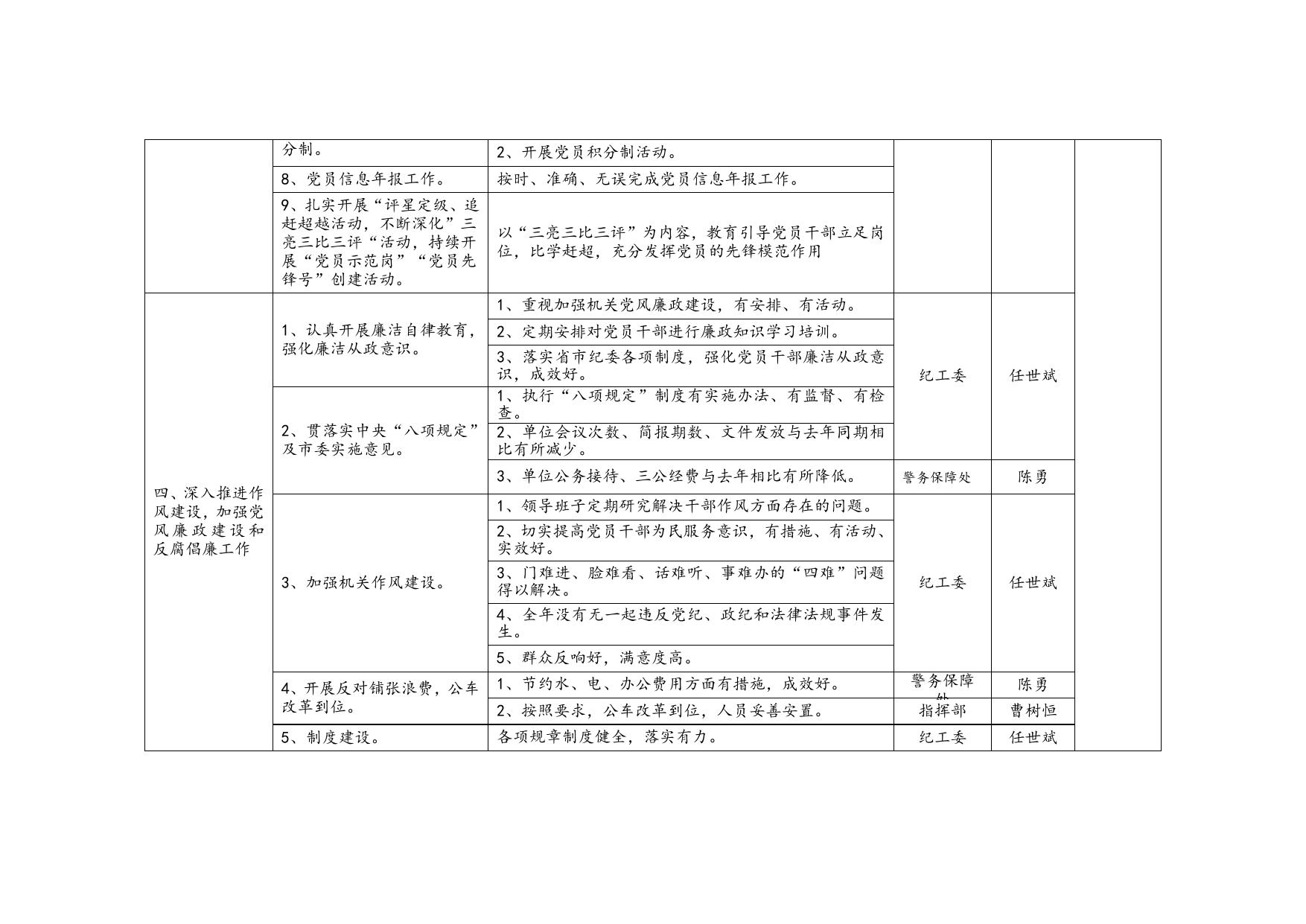 延安市公安局2018年度党建工作任务清单.doc