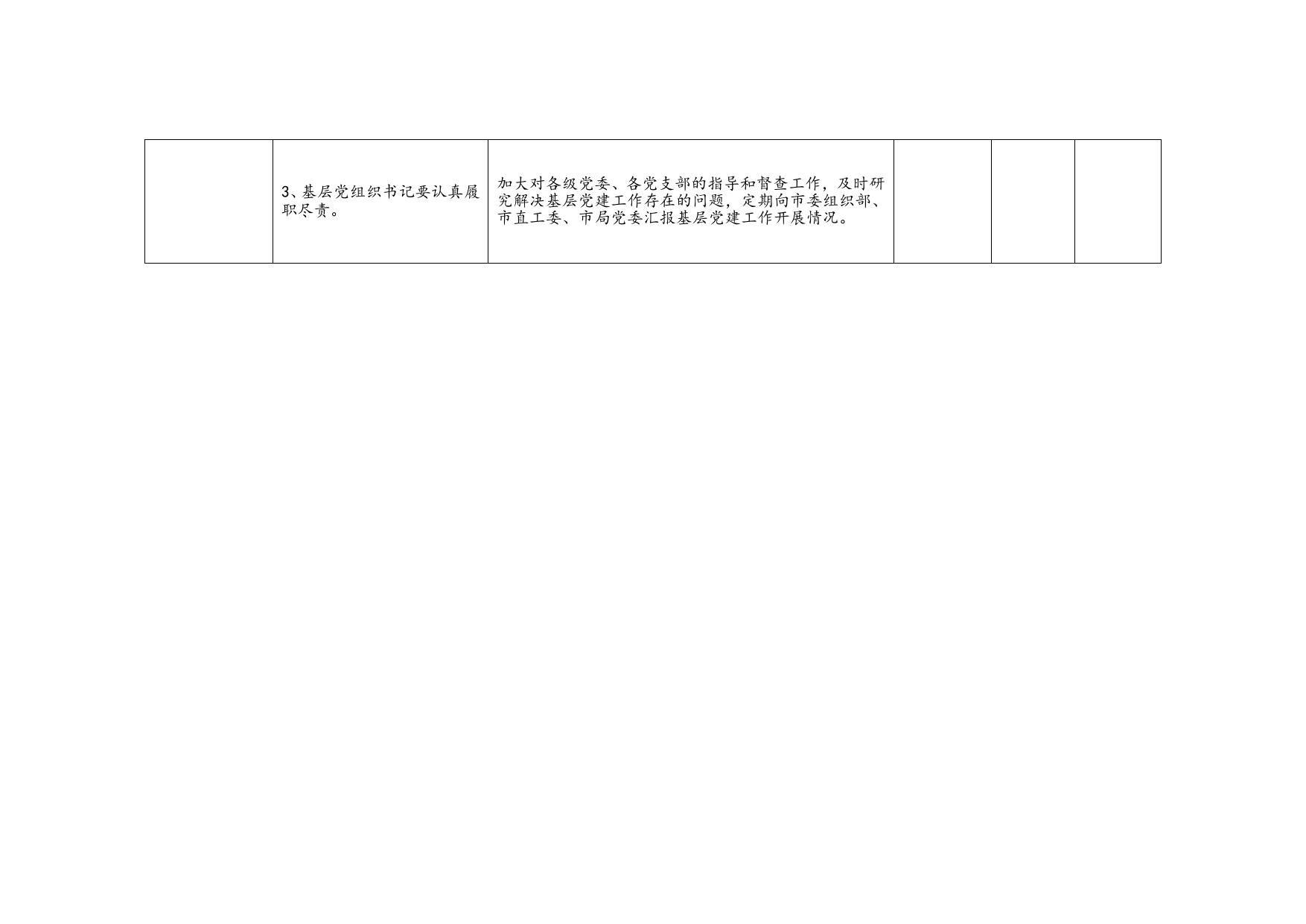 延安市公安局2018年度党建工作任务清单.doc