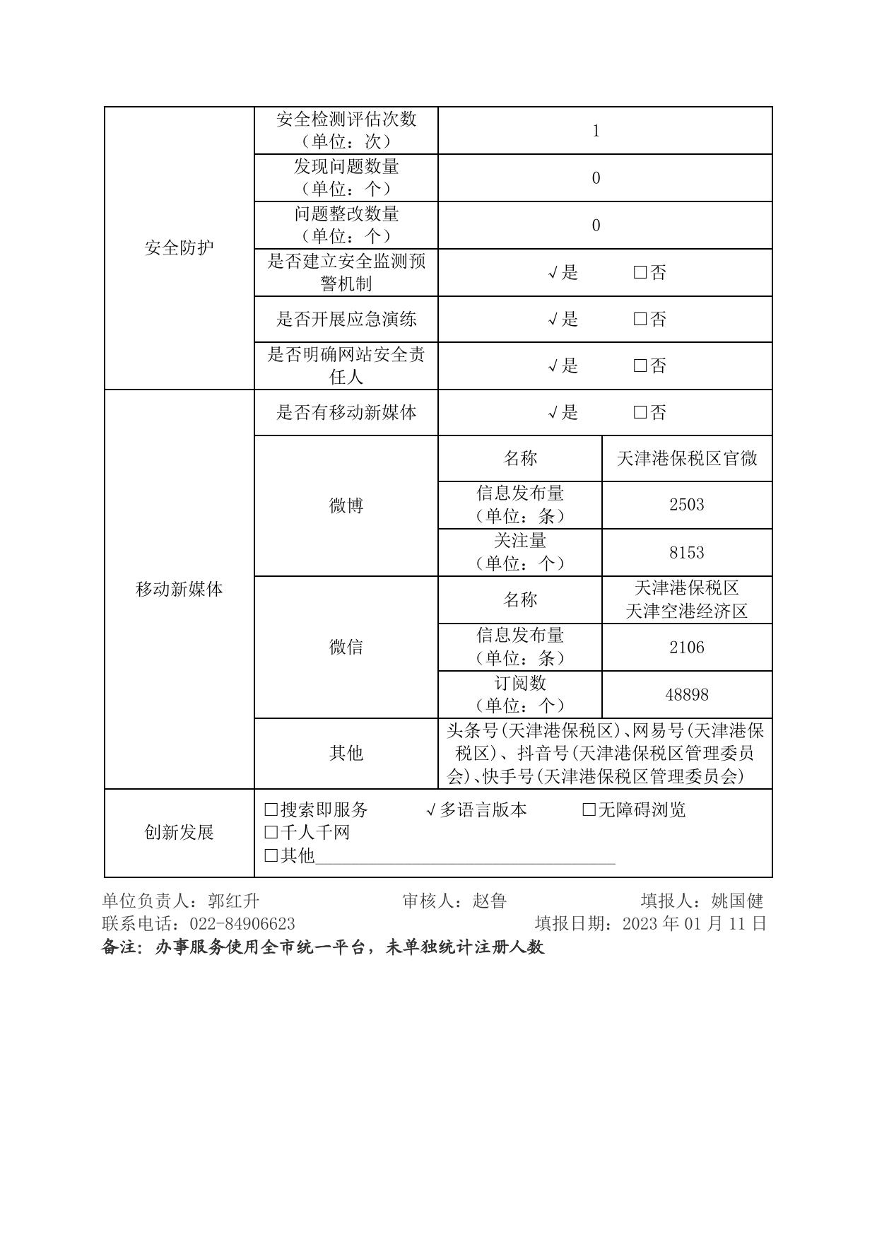 附件1：政府网站工作年度报表(天津港保税区).pdf