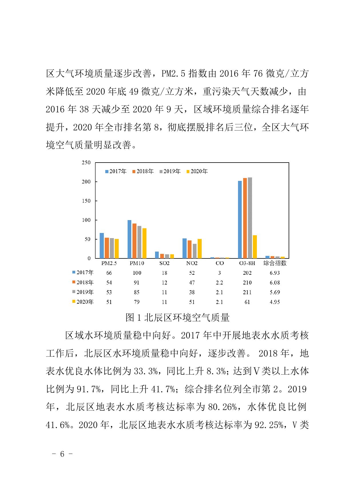 天津市北辰区人民政府办公室关于印发天津市北辰区生态环境保护“十四五”规划的通知.doc