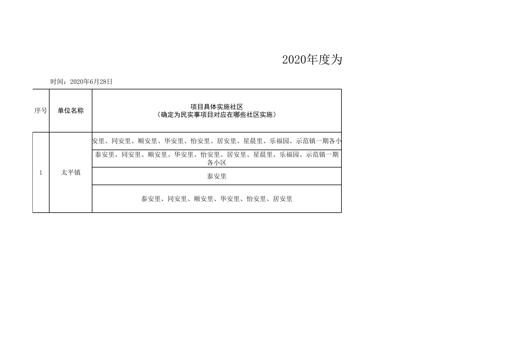 太平镇为民实事项目清单.xls