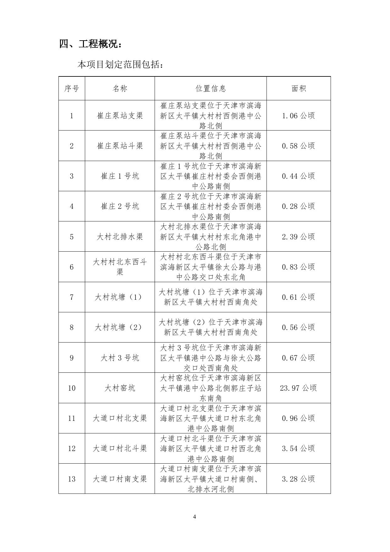 天津市滨海新区第一次全国水利普查名录.doc