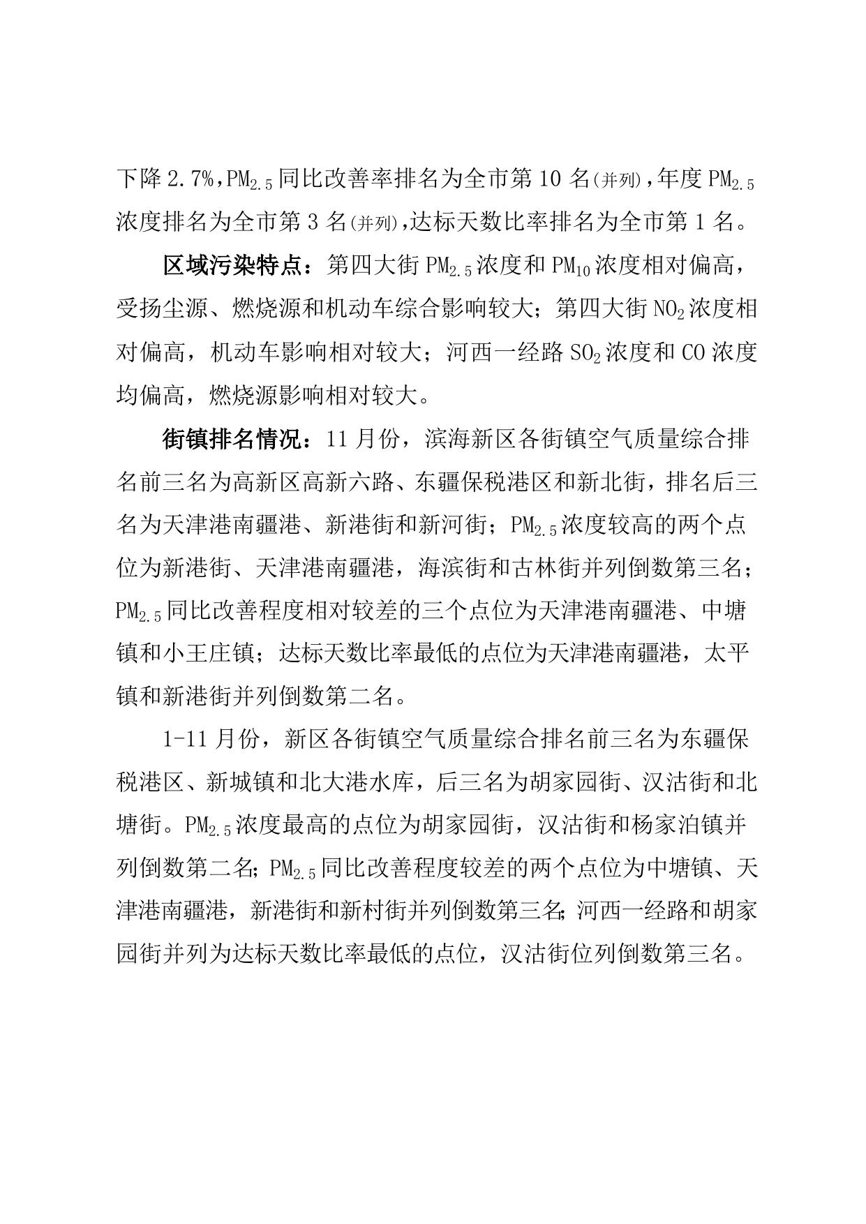 环境空气质量月报2022年第11期.doc