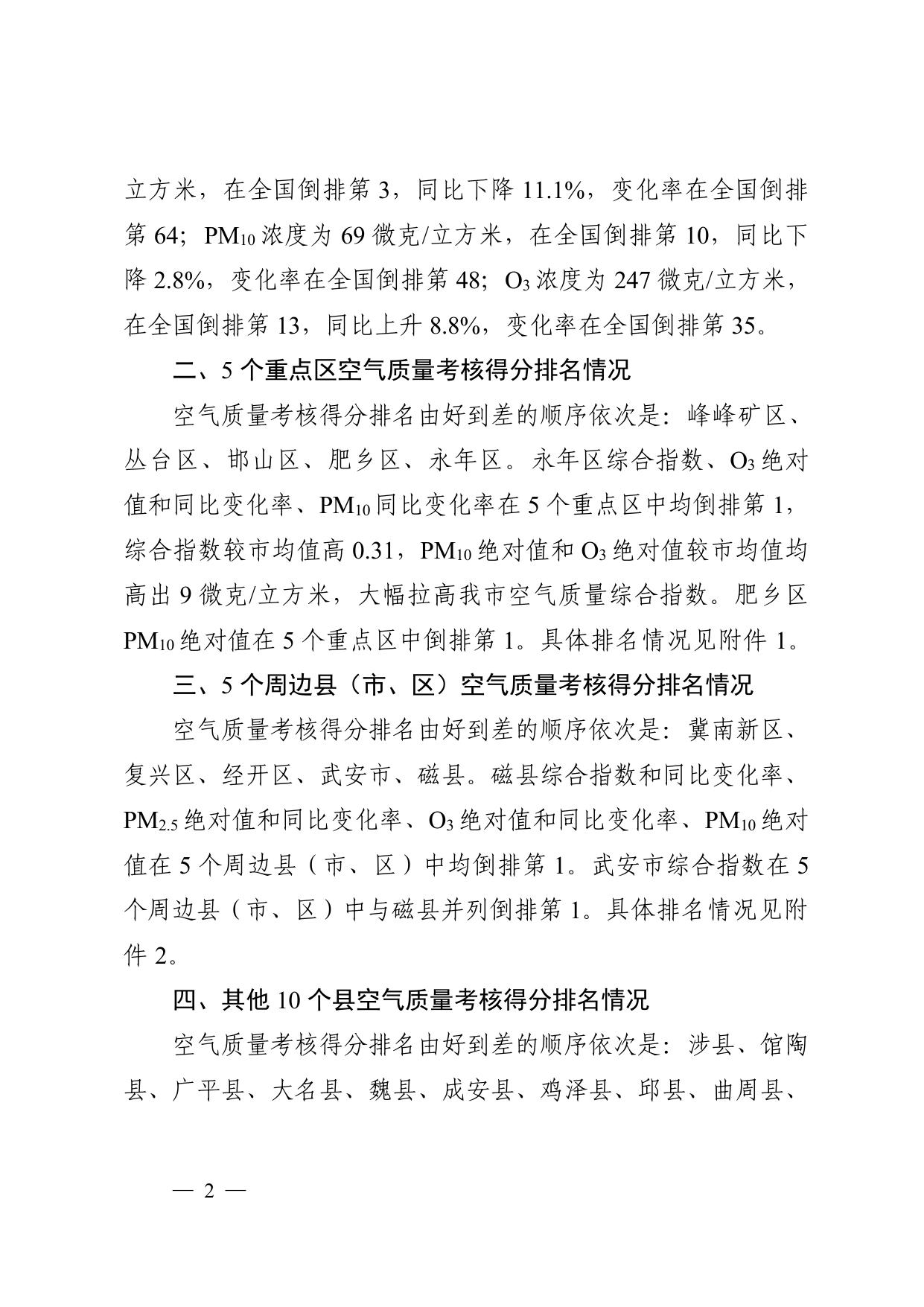 关于我市2022年6月份各县（市、区）空气质量排名情况的通报.pdf