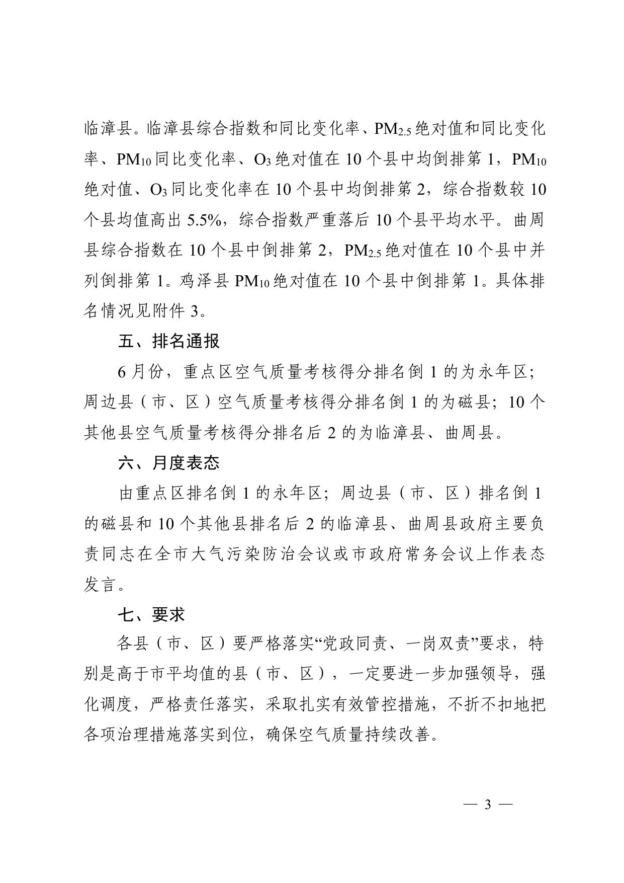 关于我市2022年6月份各县（市、区）空气质量排名情况的通报.pdf