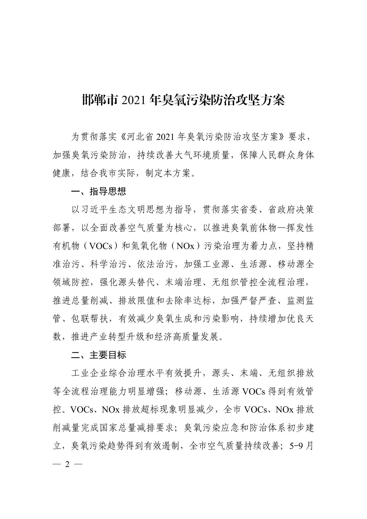 邯郸市2021年臭氧污染防治攻坚方案.pdf