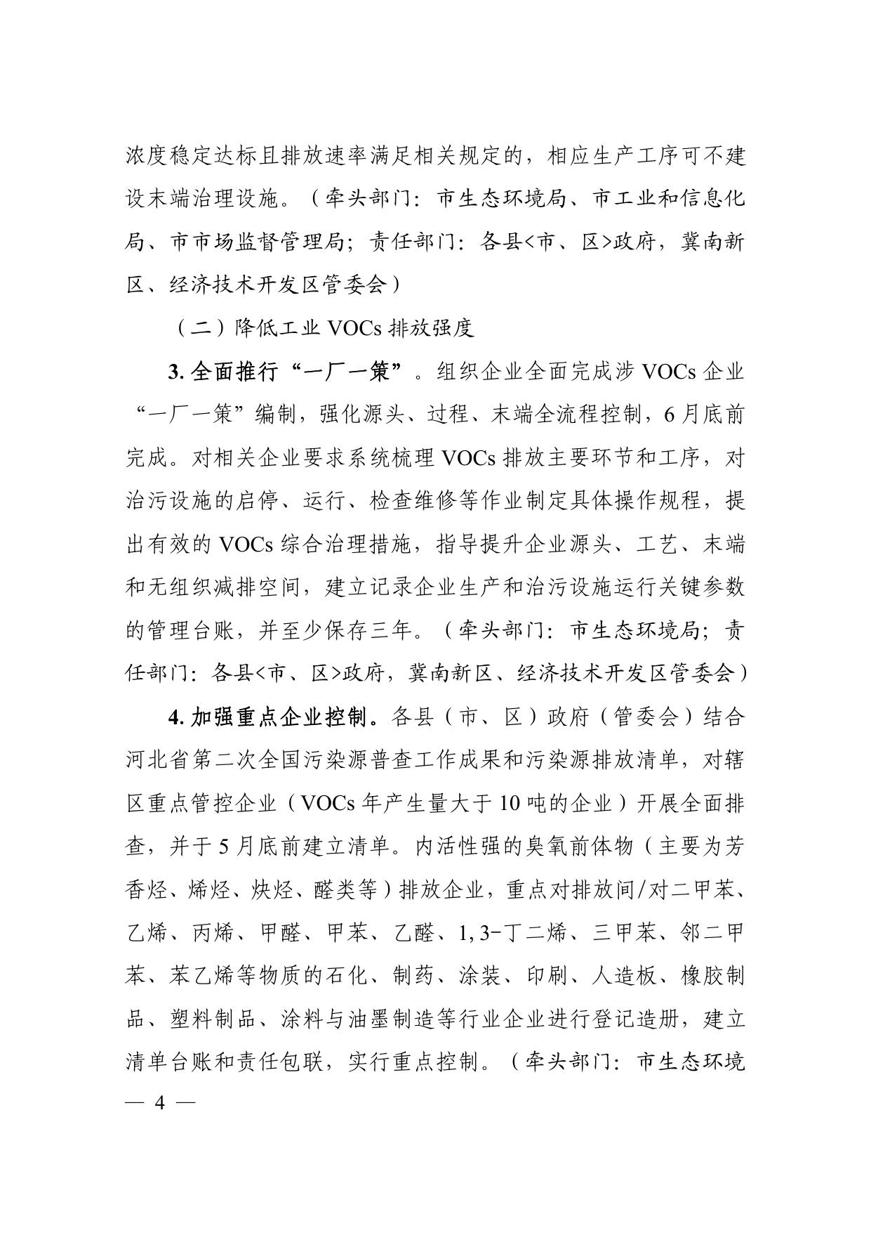 邯郸市2021年臭氧污染防治攻坚方案.pdf