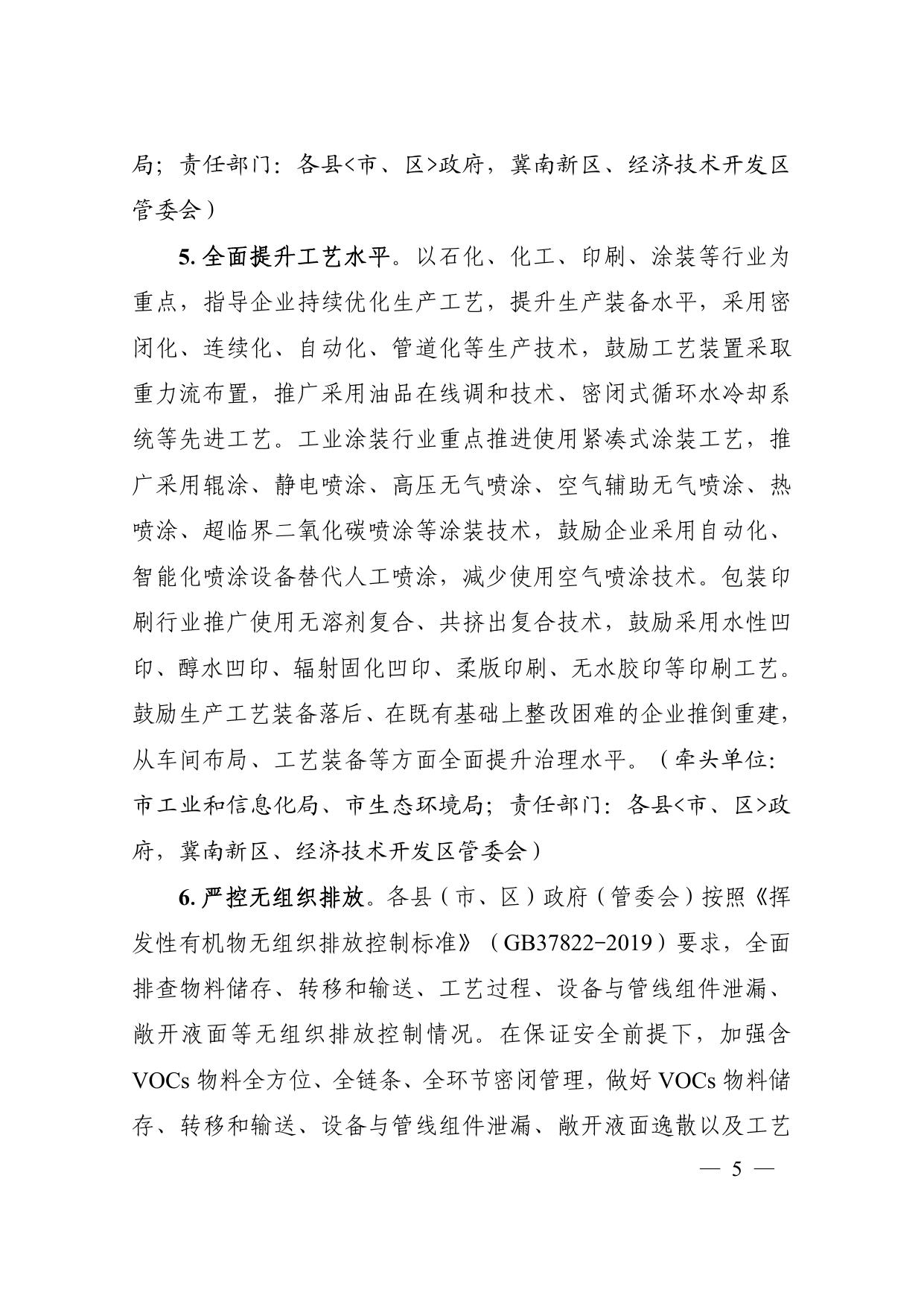 邯郸市2021年臭氧污染防治攻坚方案.pdf