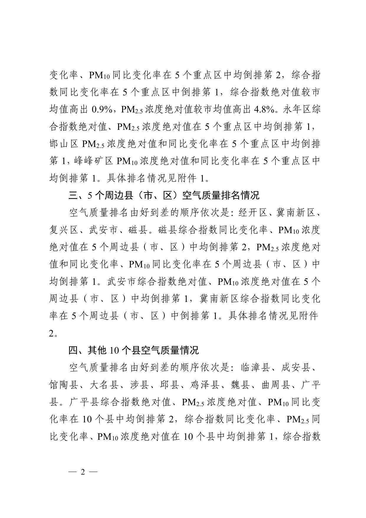 关于我市2022年2月份上半月各县（市、区）空气质量排名情况的通报.pdf