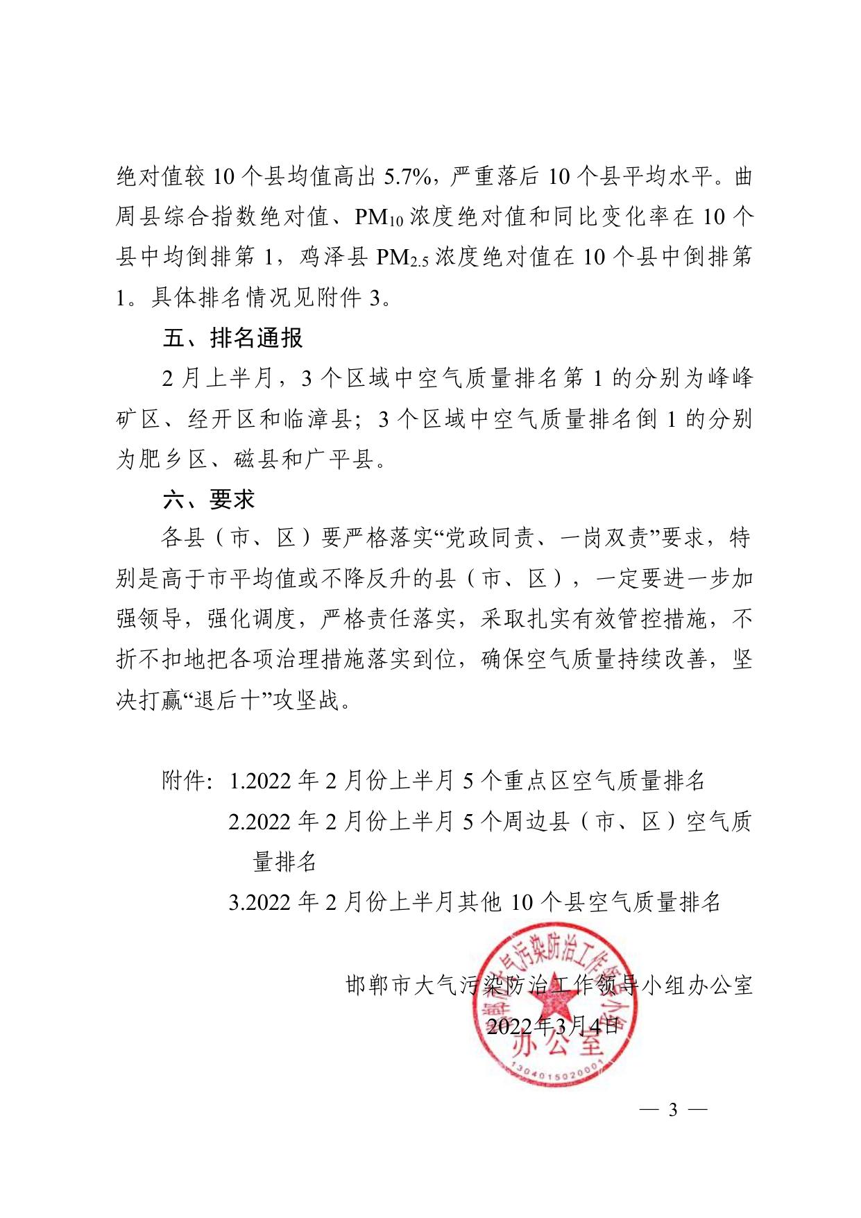 关于我市2022年2月份上半月各县（市、区）空气质量排名情况的通报.pdf