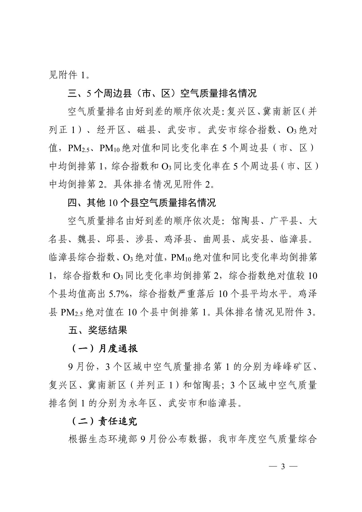 关于我市2021年9月份各县（市、区）空气质量排名情况的通报.pdf