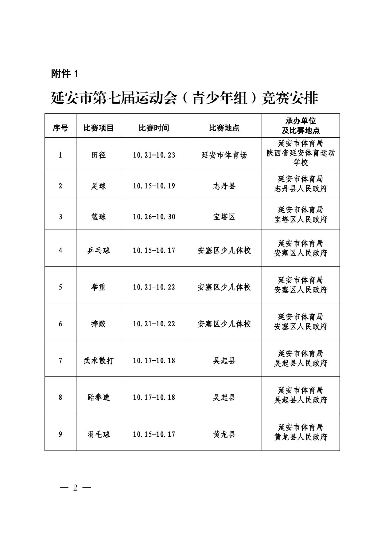 延安市人民政府办公室关于印发《延安市第七届运动会（青少年组）竞赛安排》《延安市第七届运动会（行业组）竞赛安排》的通知.PDF.pdf