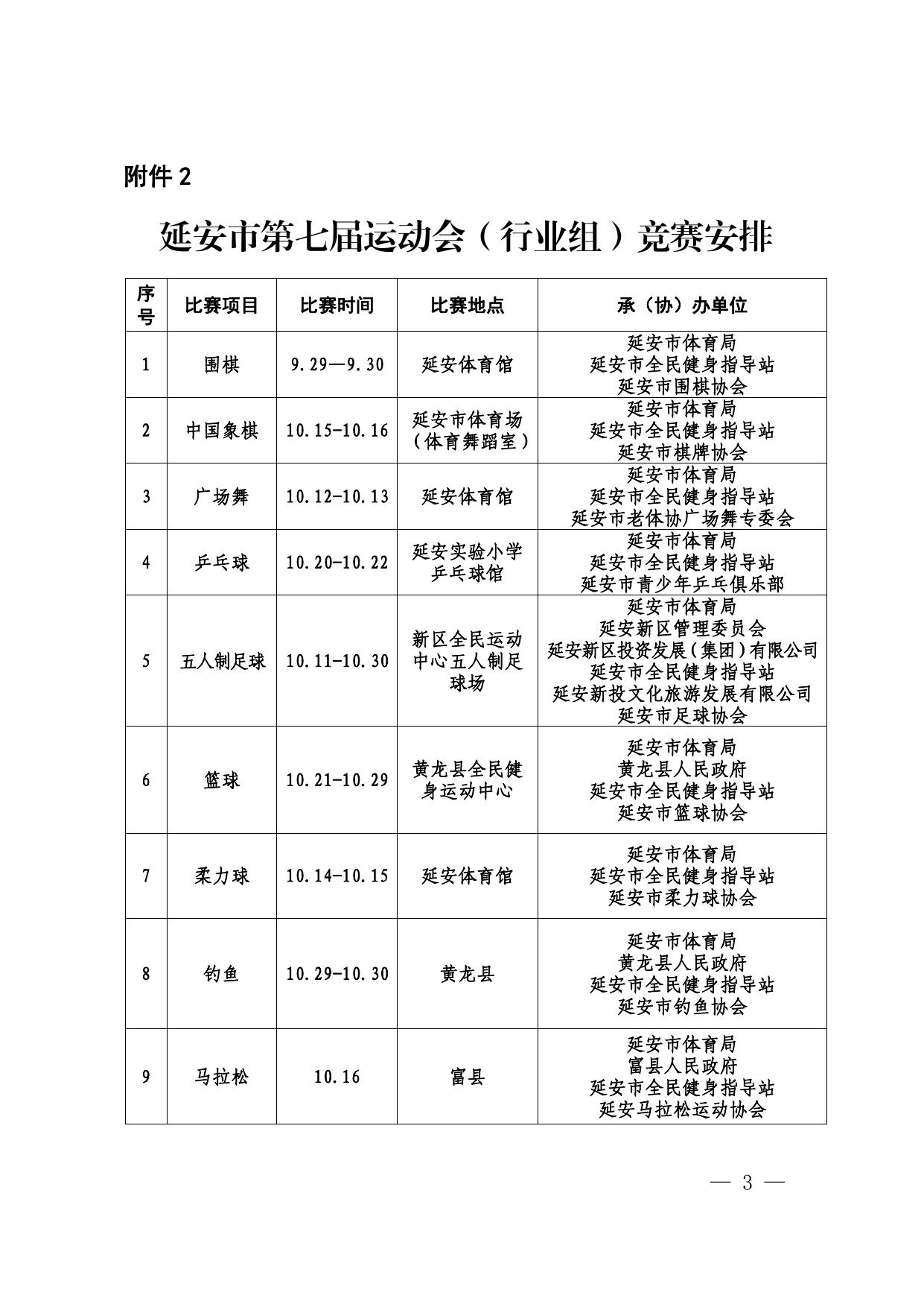 延安市人民政府办公室关于印发《延安市第七届运动会（青少年组）竞赛安排》《延安市第七届运动会（行业组）竞赛安排》的通知.PDF.pdf