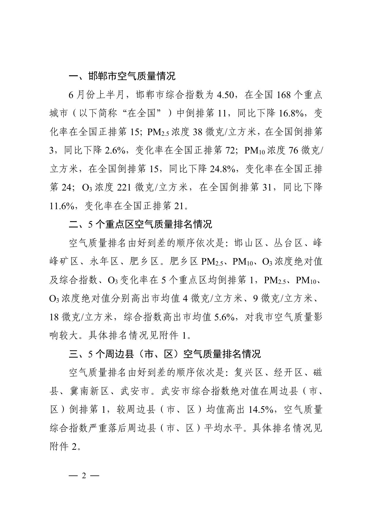 关于我市2021年6月份上半月各县（市、区）空气质量排名情况的通报.pdf