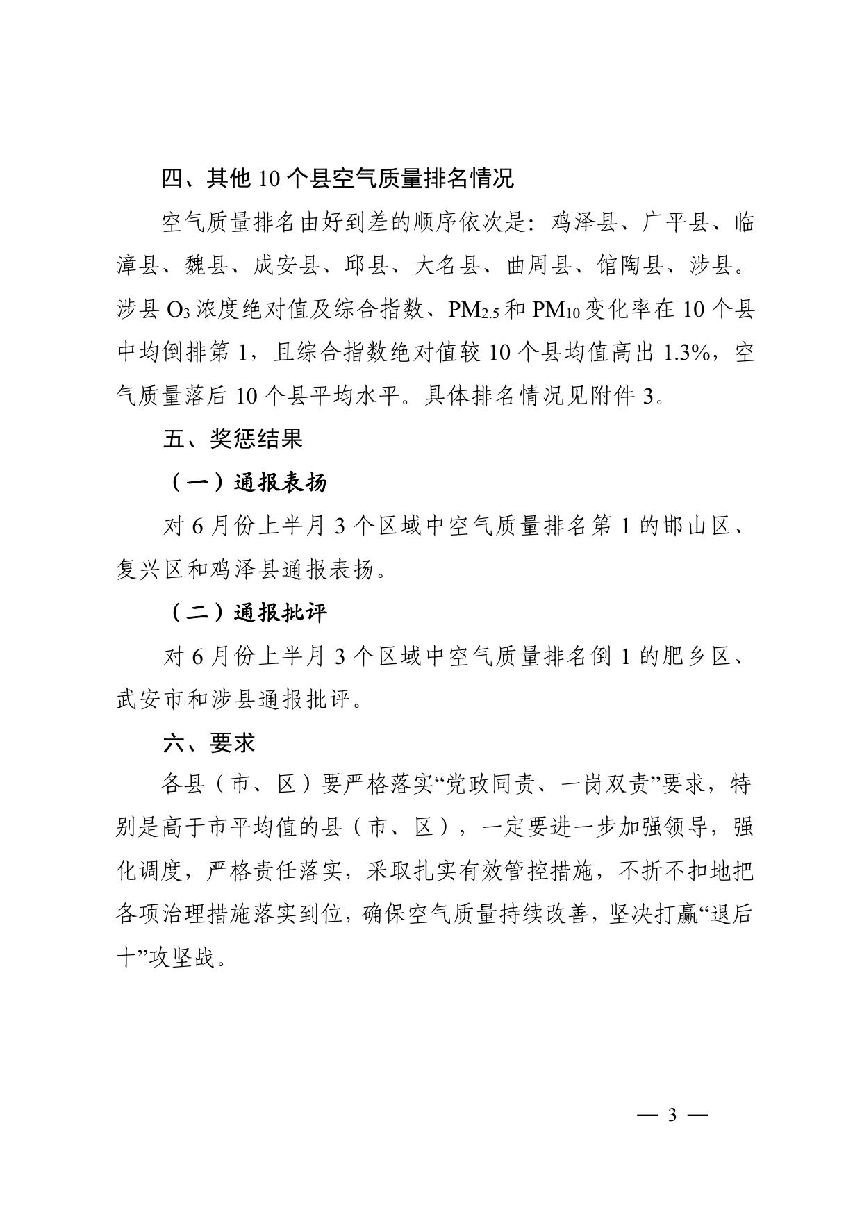 关于我市2021年6月份上半月各县（市、区）空气质量排名情况的通报.pdf