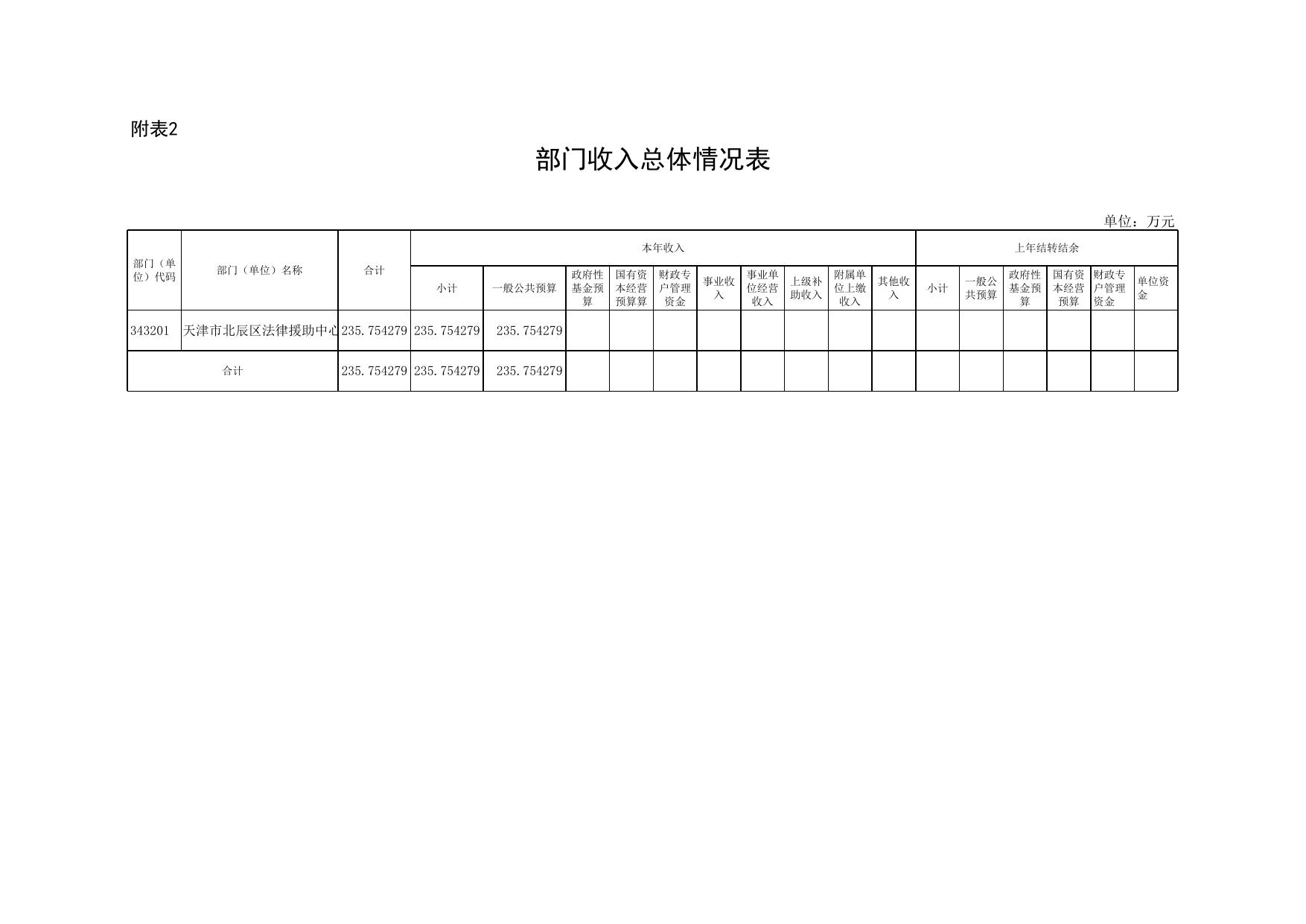 343司法局-法援.xls