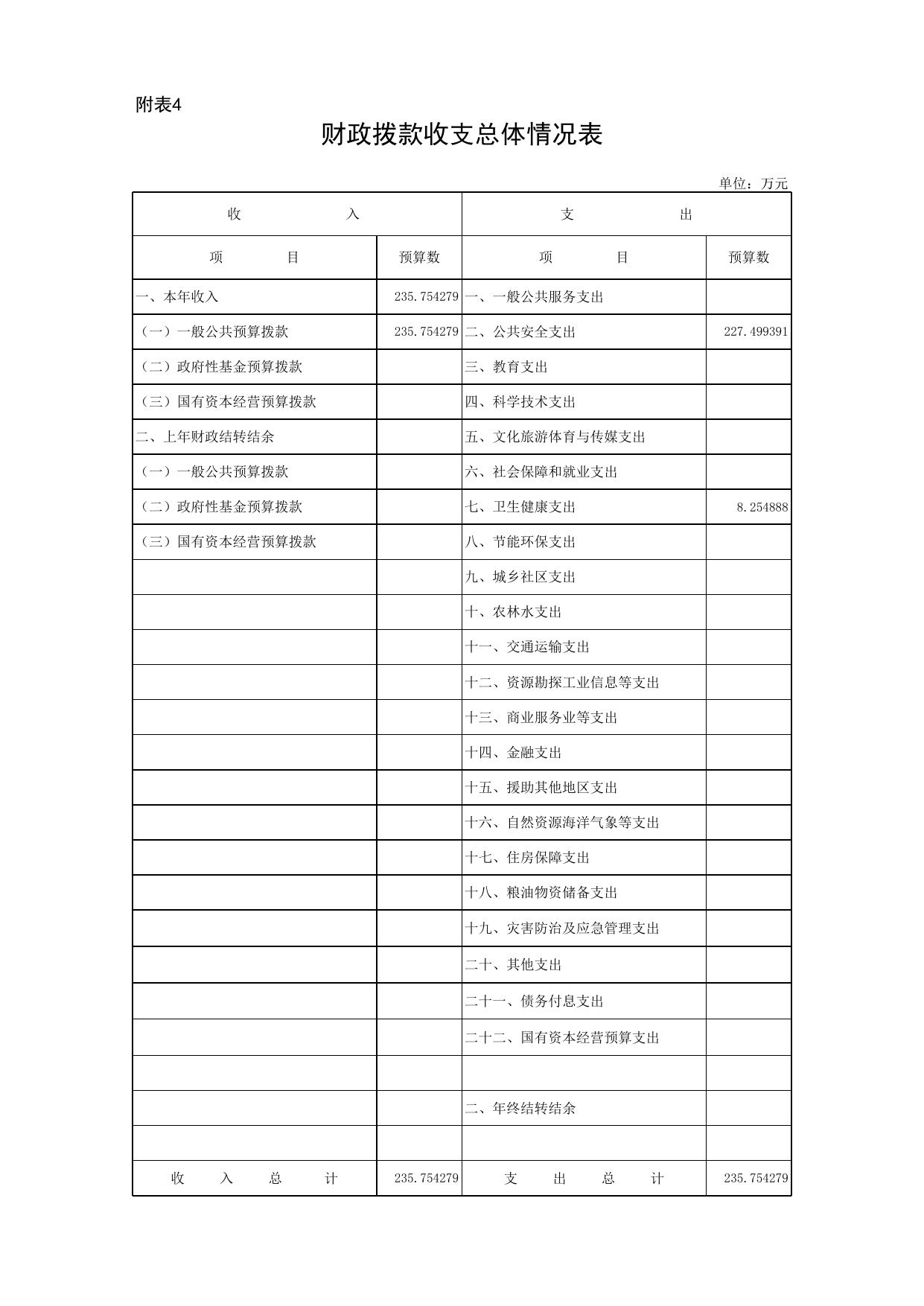 343司法局-法援.xls