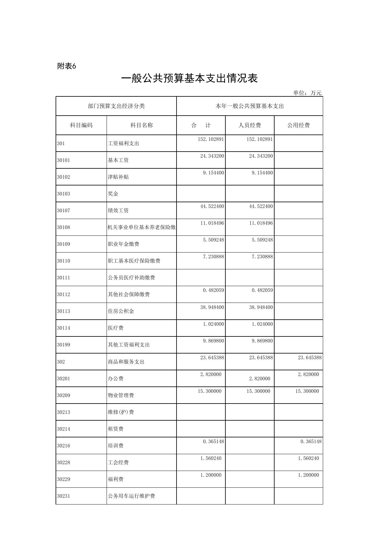 343司法局-法援.xls
